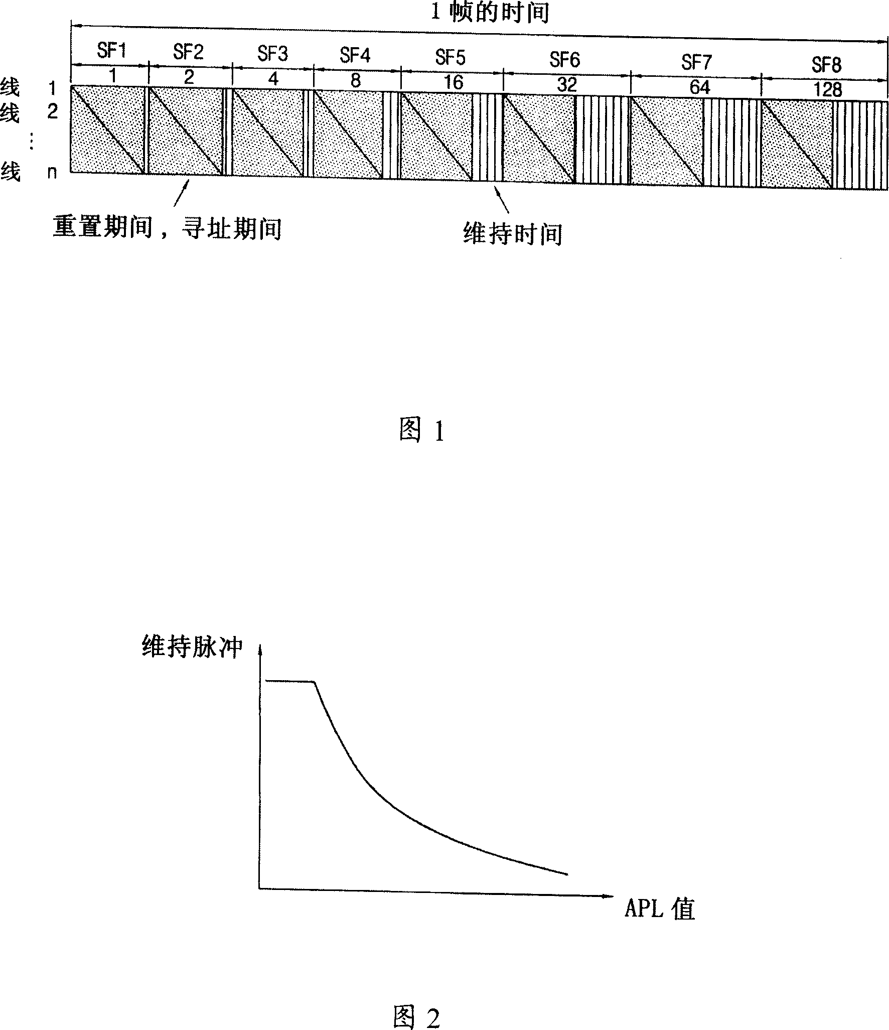 Plasma display driving device and driving method thereof