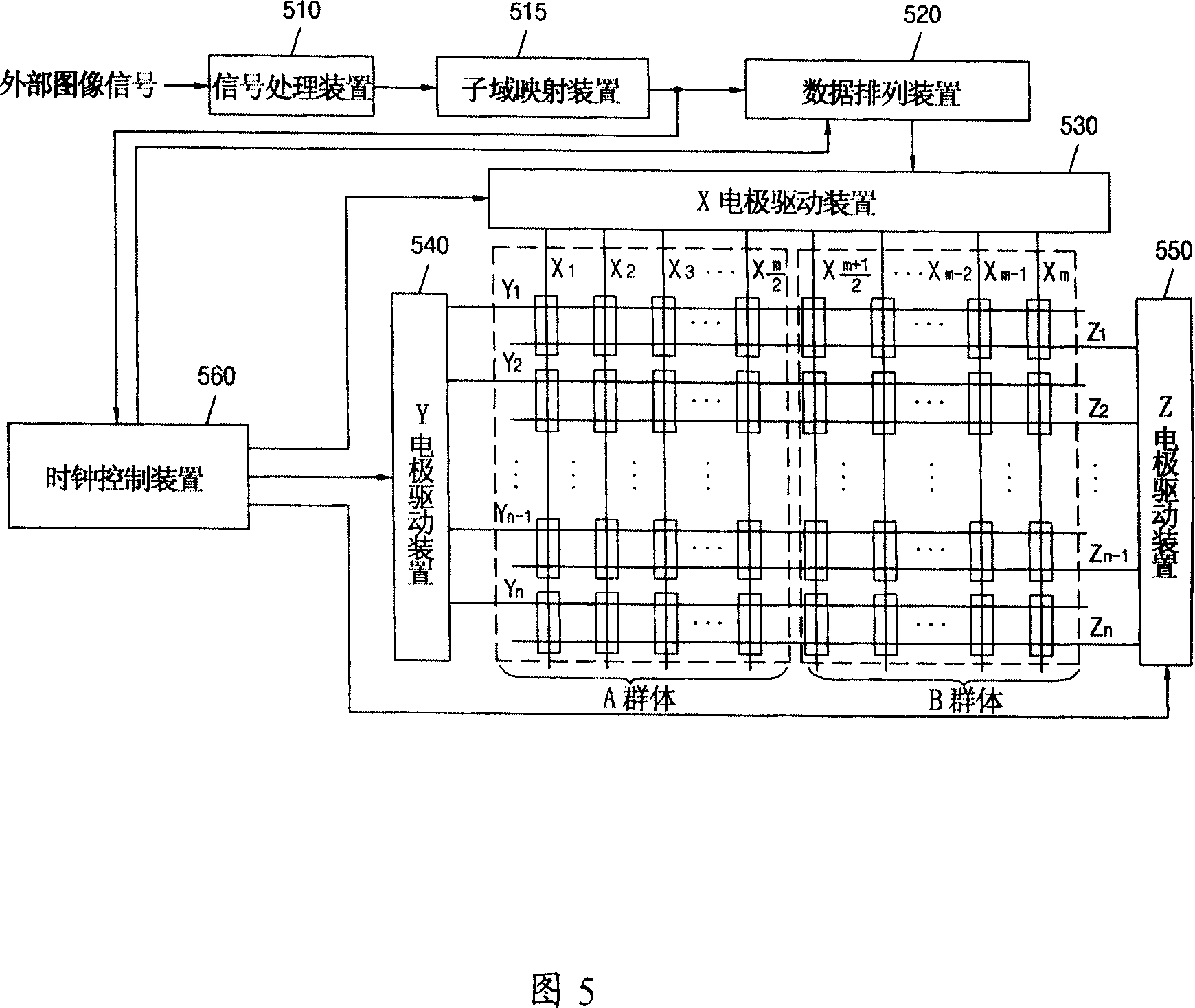 Plasma display driving device and driving method thereof