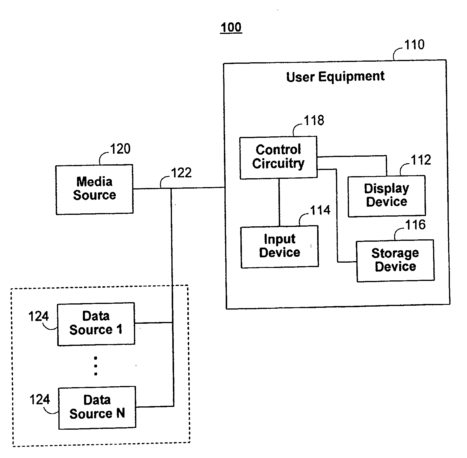 Systems and methods for using playlists