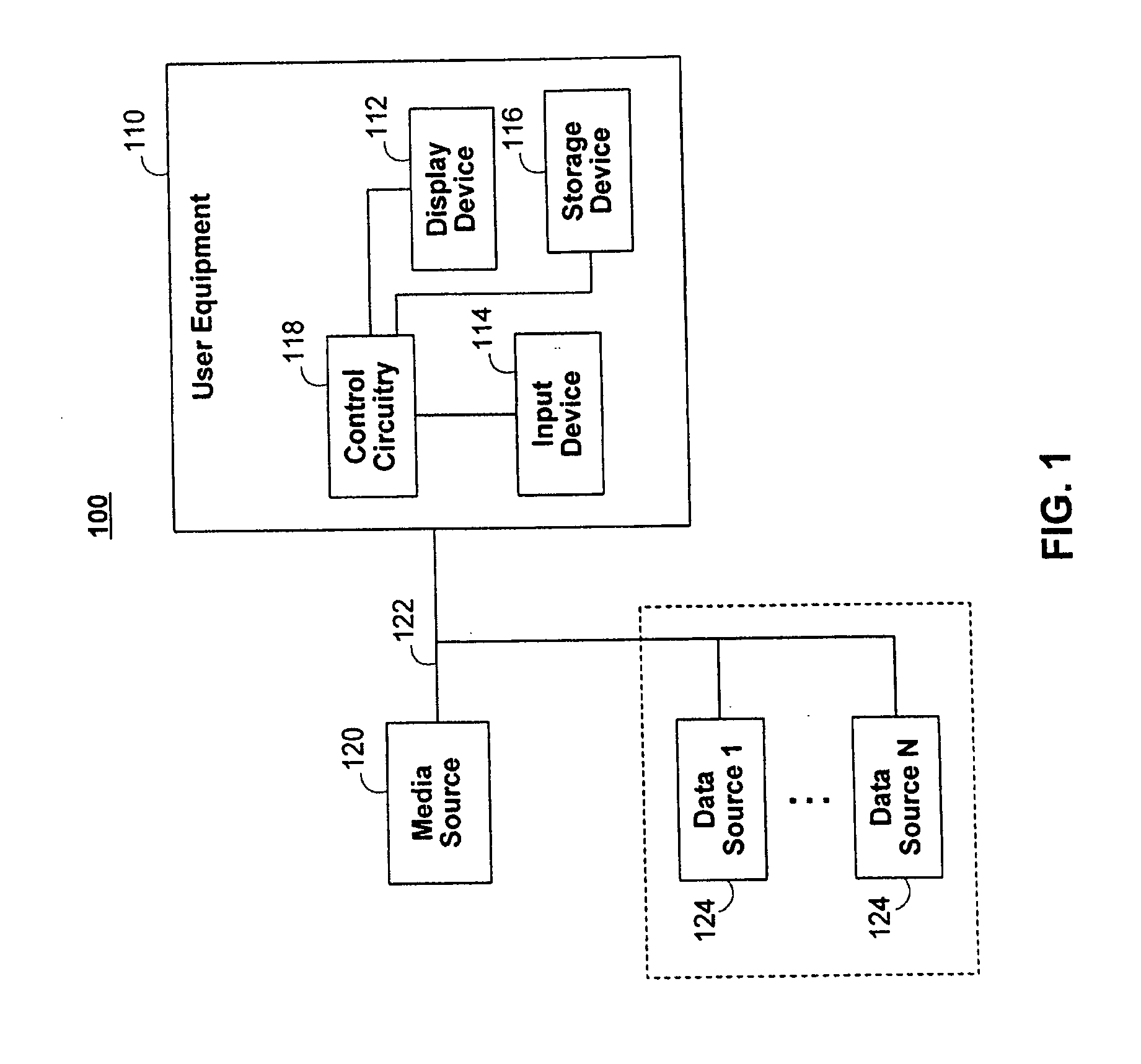 Systems and methods for using playlists