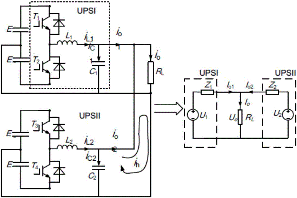 Control method for parallel power equalization of modular uninterruptible power supply