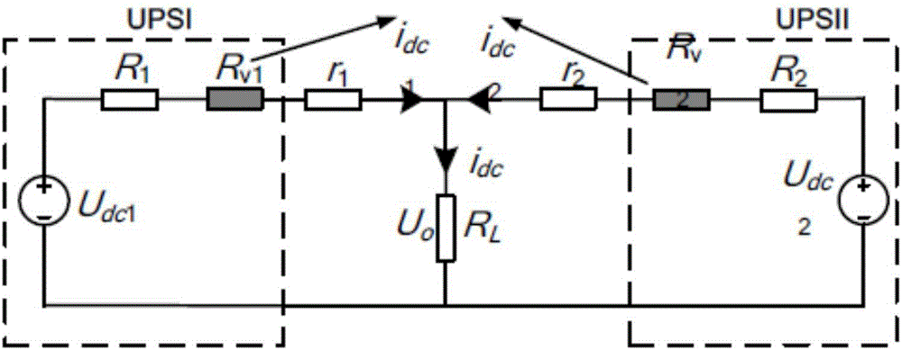 Control method for parallel power equalization of modular uninterruptible power supply