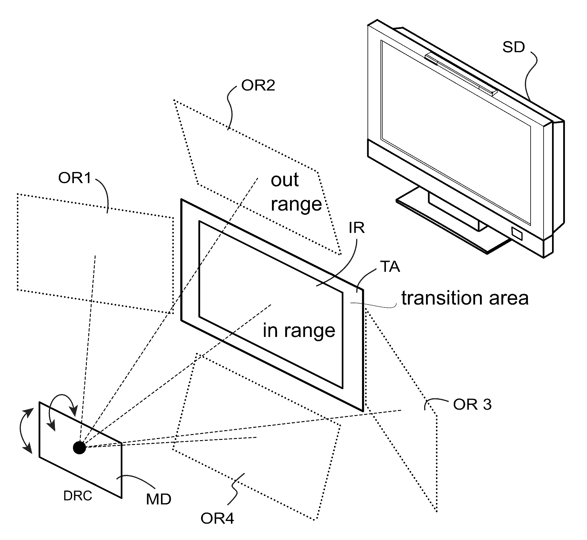 Spatially-correlated multi-display human-machine interface