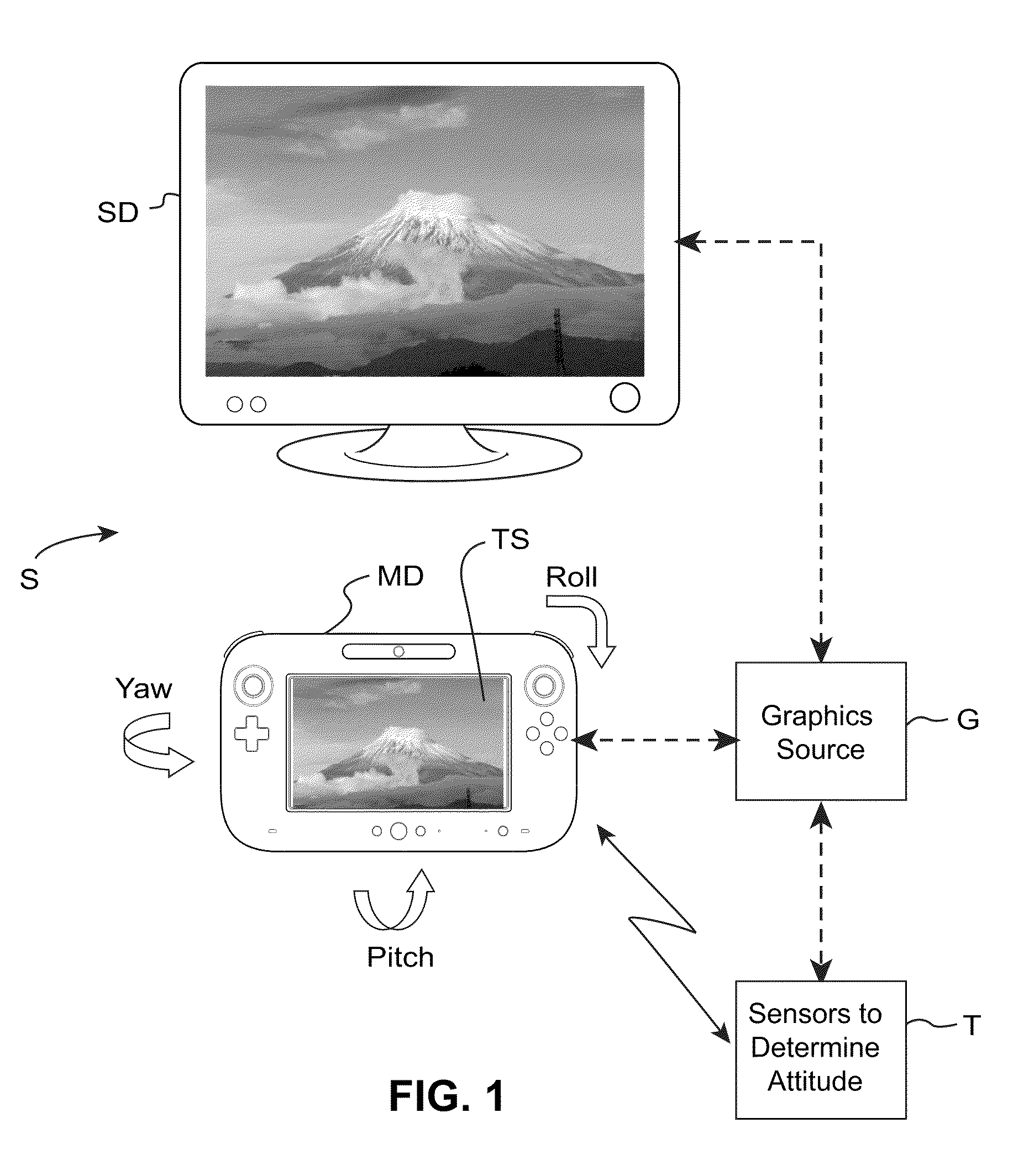 Spatially-correlated multi-display human-machine interface