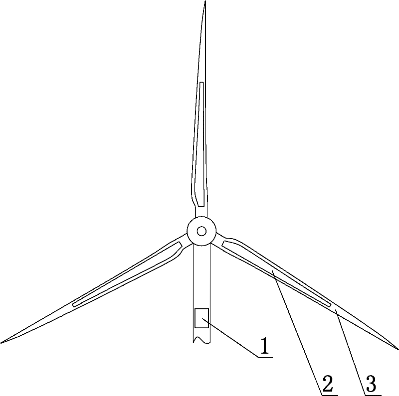Online anti-icing and de-icing device for wind turbine