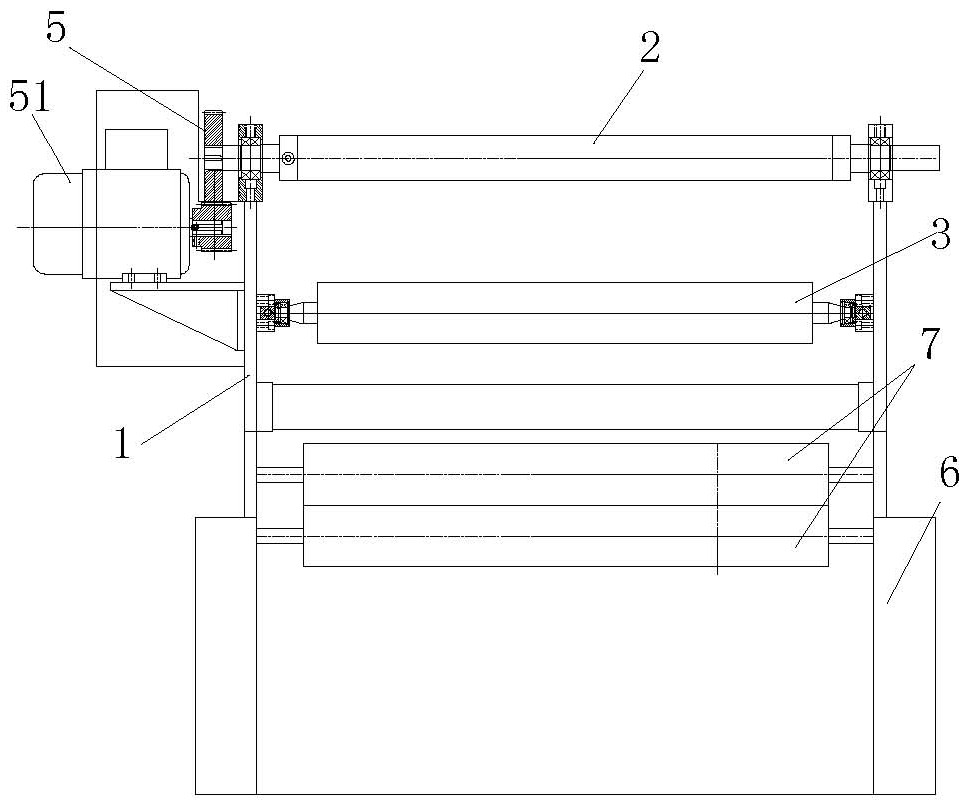 Functional gloss oil, functional layer transfer processing device and process and application thereof