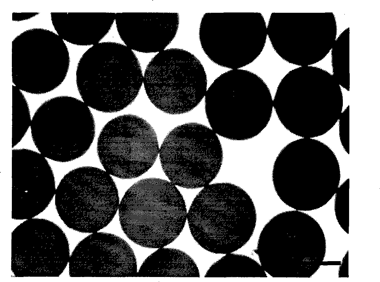 Method for preparing monodisperse polylactic acid microsphere