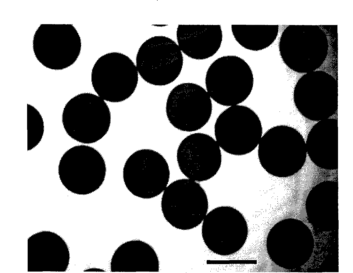 Method for preparing monodisperse polylactic acid microsphere