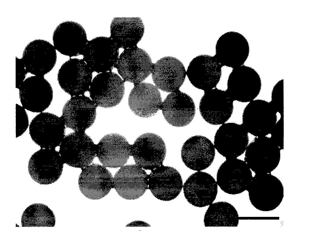 Method for preparing monodisperse polylactic acid microsphere