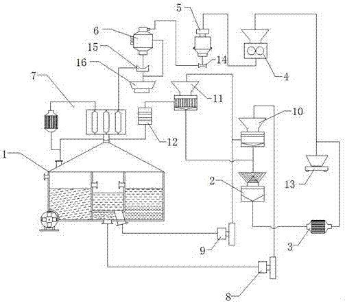 Production system and production method of nano-scale molybdenum disulfide