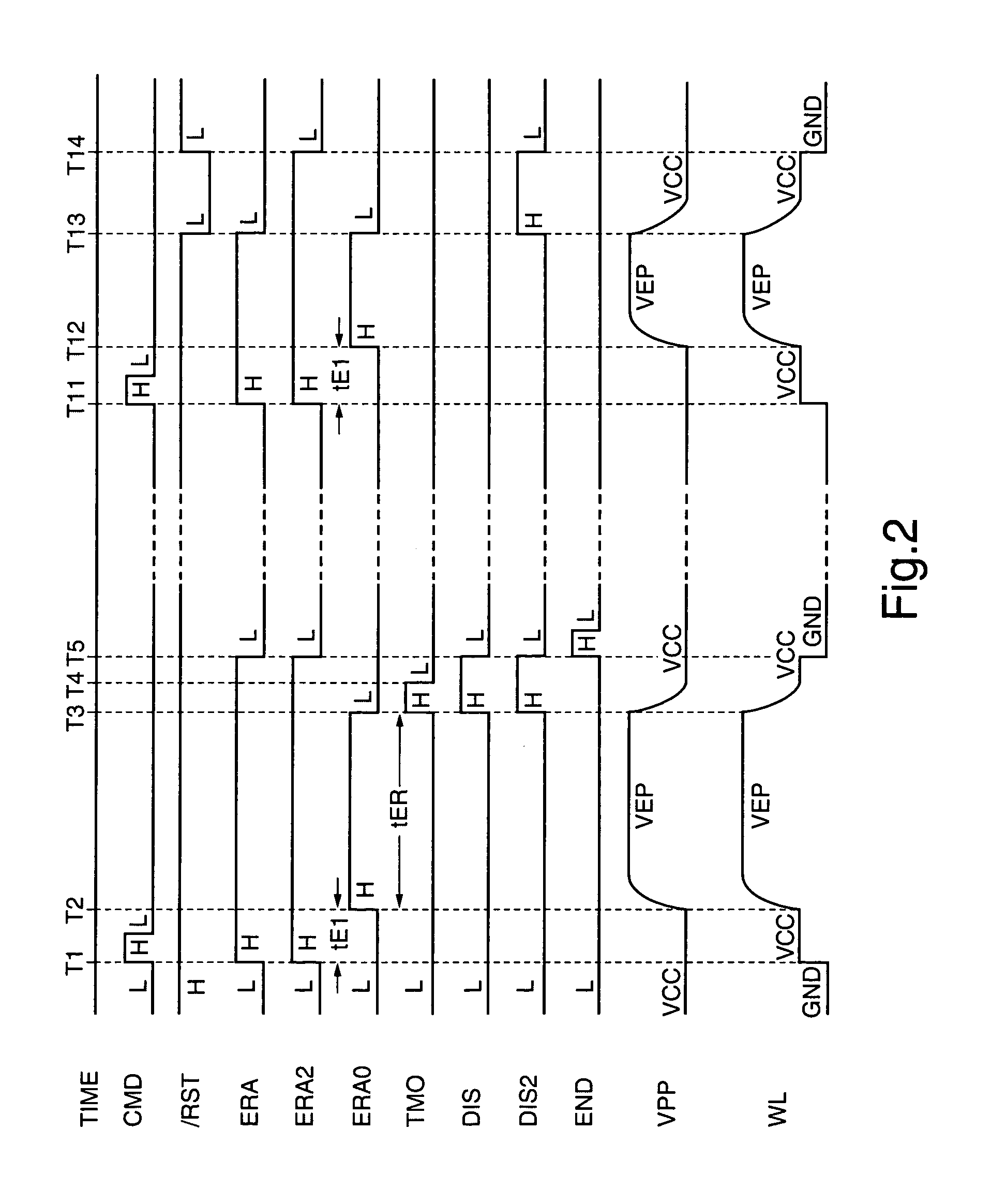 Semiconductor storage device