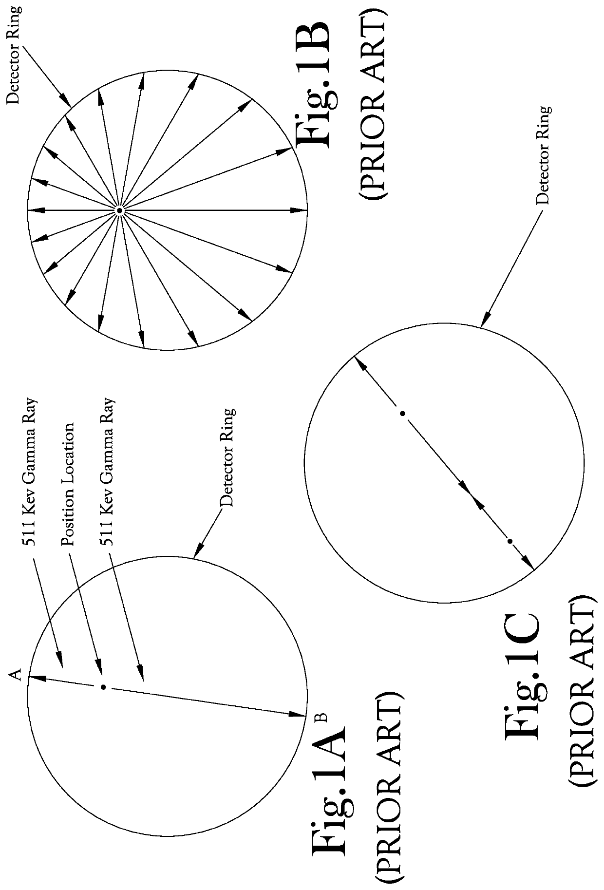 Time-resolved positron emission tomography encoder system for producing event-by-event, real-time, high resolution, three-dimensional positron emission tomographic image without the necessity of performing image reconstruction