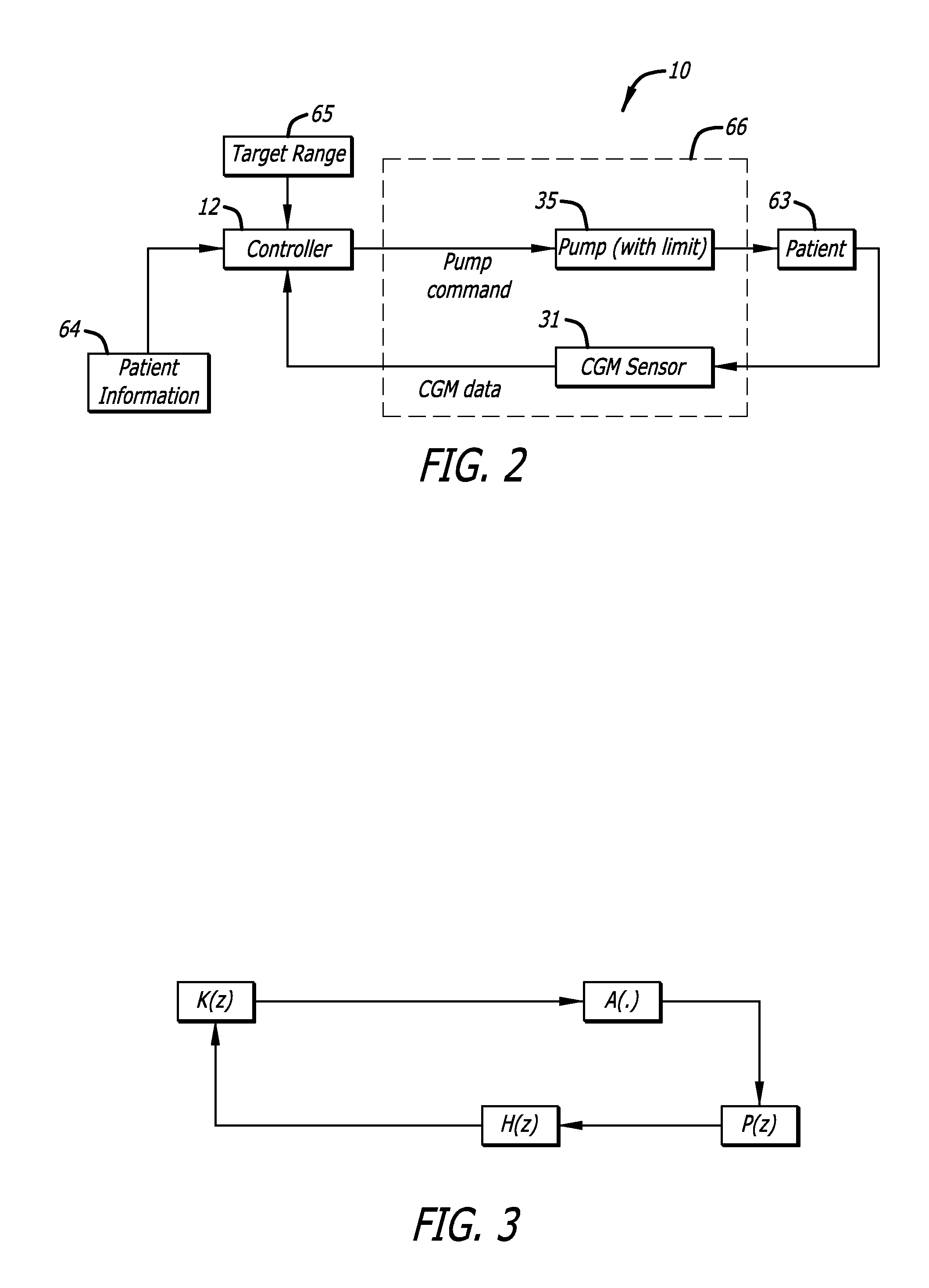 Safety layer for integrated insulin delivery system