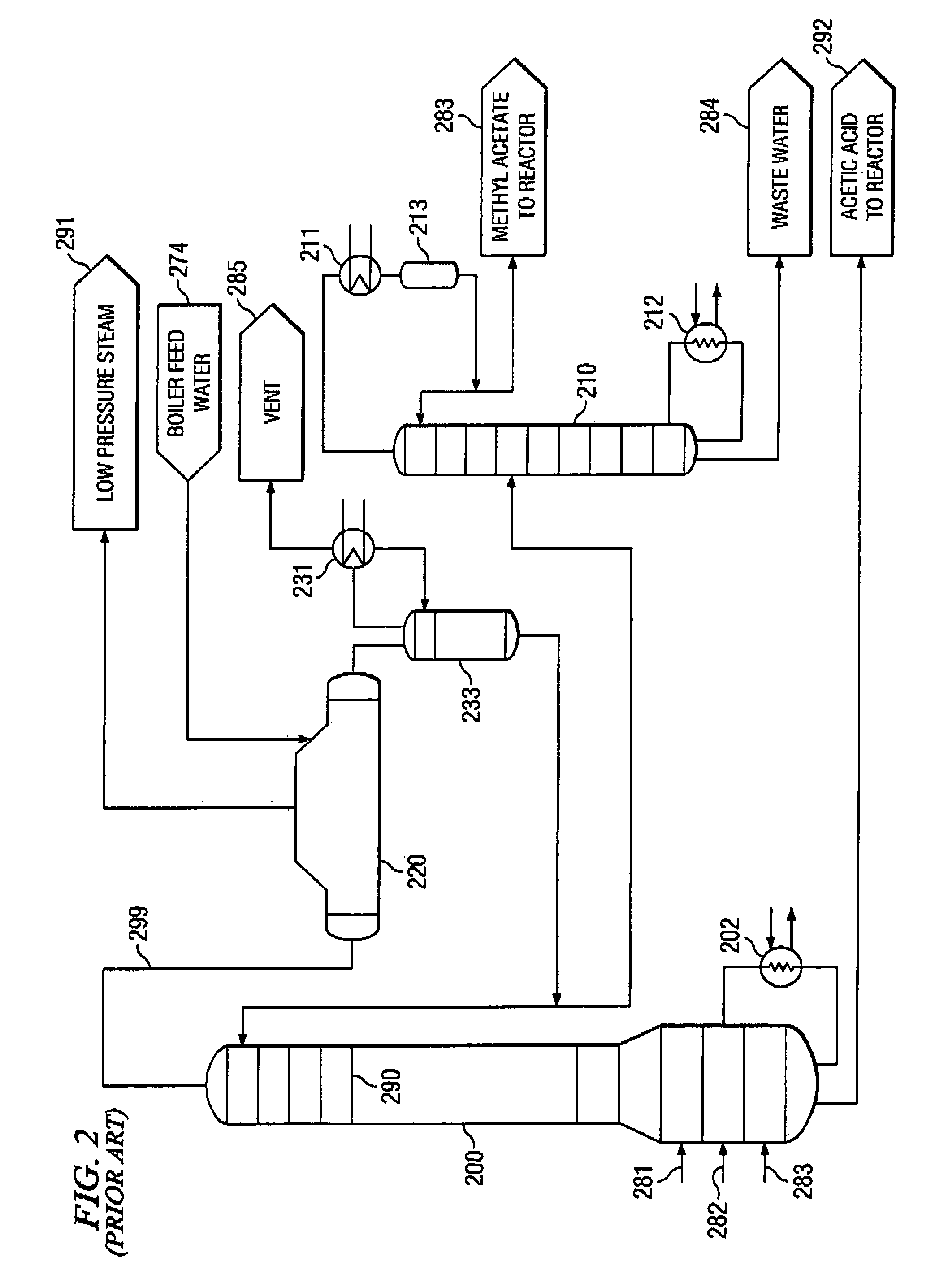 System and method for acetic acid recovery during terephthalic acid production