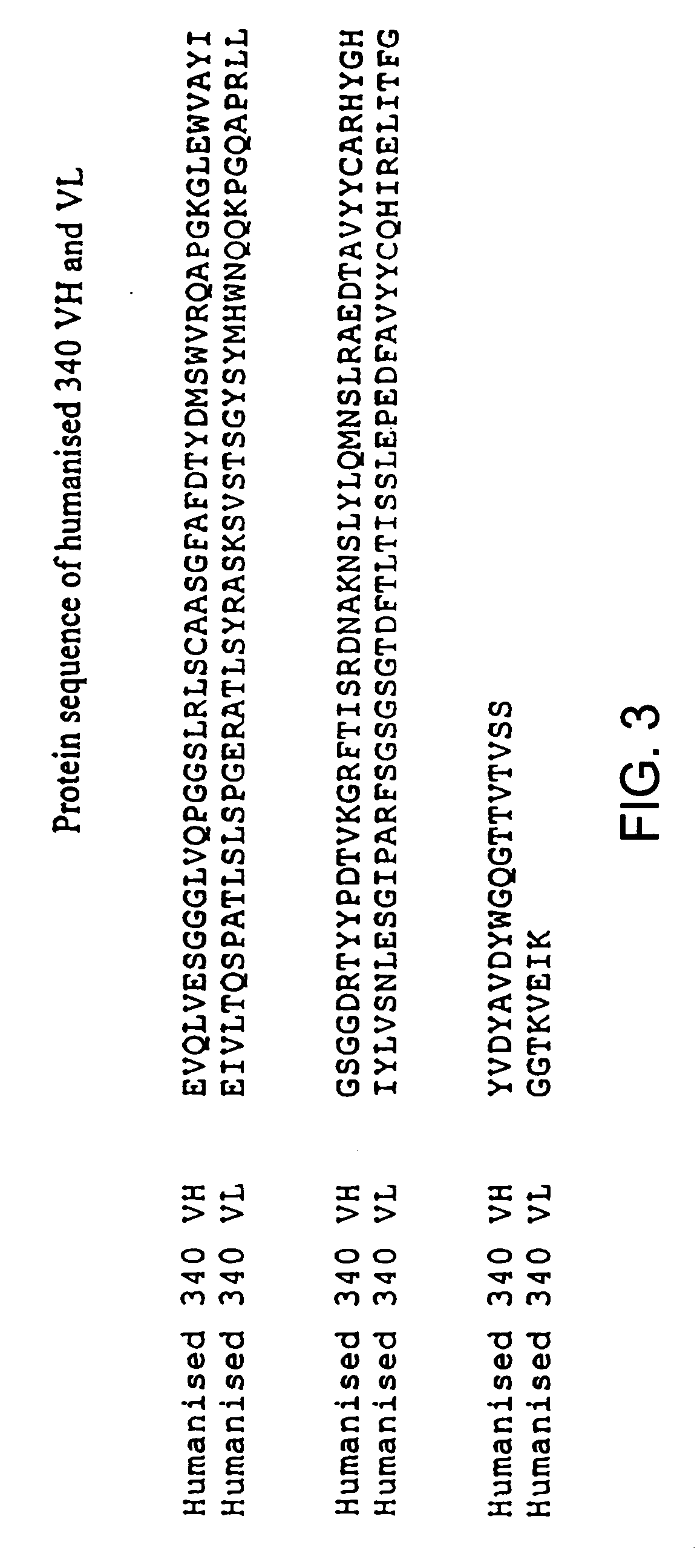 Method for the production of non-immunogenic proteins