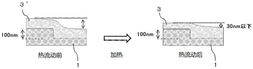 Material for forming organic film, method for forming organic film, method for forming pattern, and compound for forming organic film