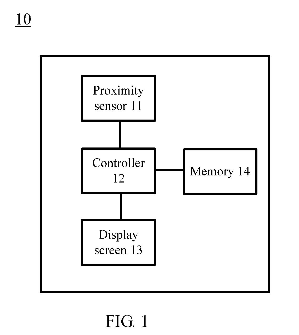 Terminal device and display method