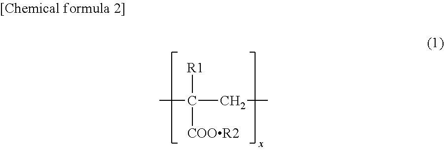 Conductive resin composition and conductive structure using same