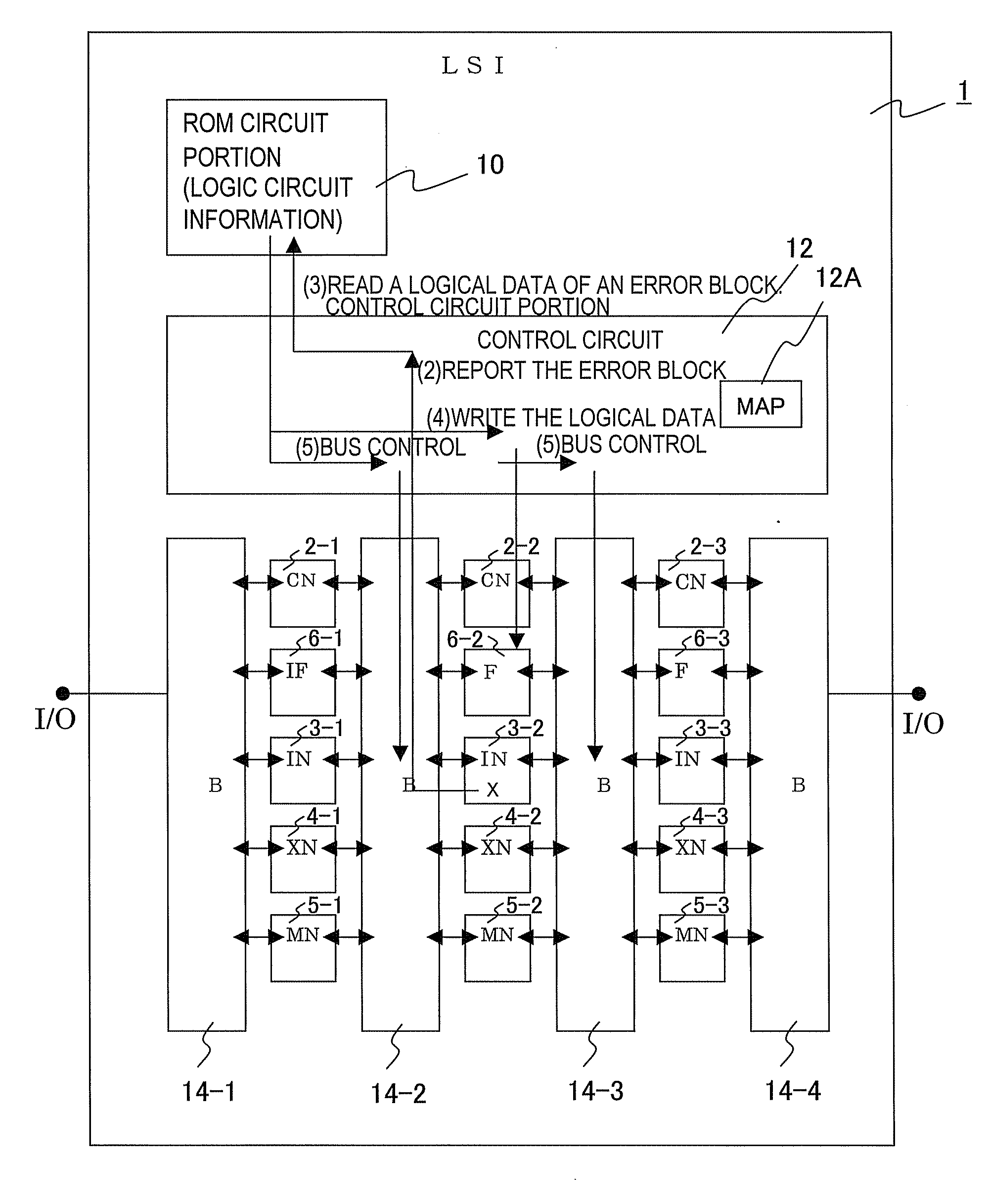 Logic integrated circuit having dynamic substitution function, information processing apparatus using the same, and dynamic substitution method of logic integrated circuit