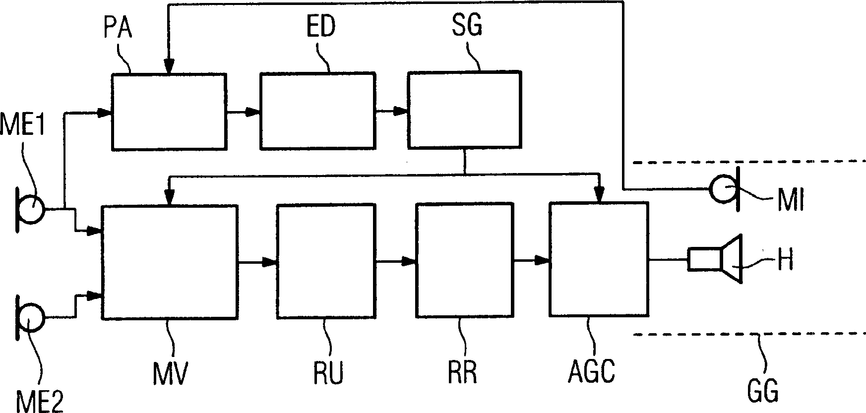 Hearing device and corresponding method for ownvoices detection