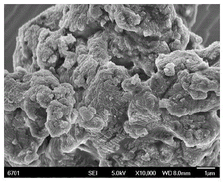 Method for preparing molecularly-imprinted polymer used for adsorbing methylene blue through inverse microemulsion polymerization method