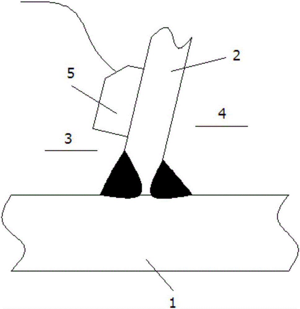 Ultrasonic phased array inspection method for U-rib bilateral fillet weld