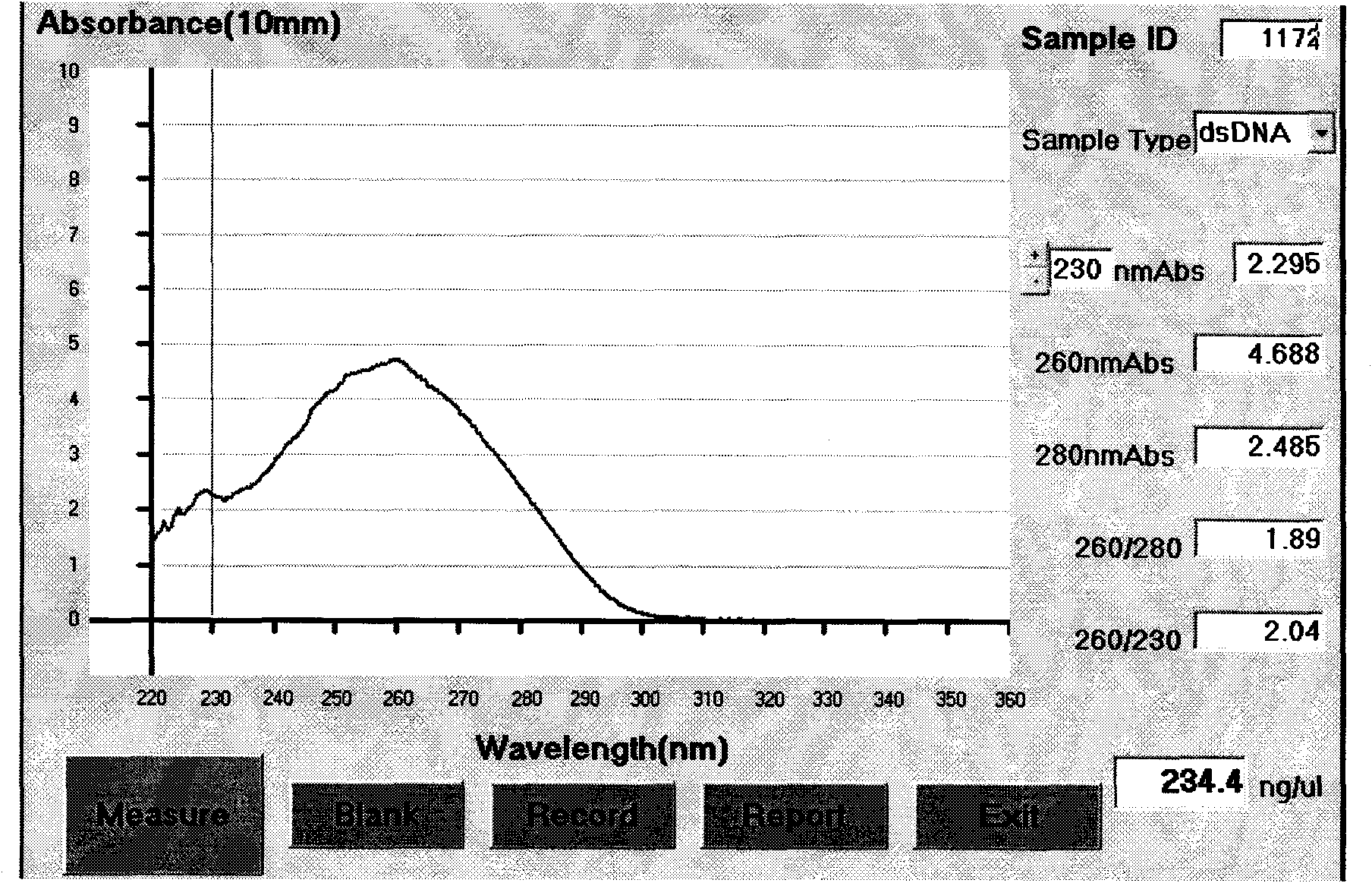 Method for detecting rs4846085 locus of hypertension susceptibility gene and detection kit thereof