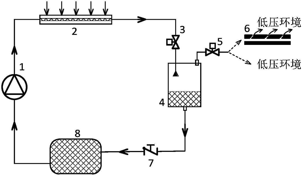 Protection system for hot parts of aircraft