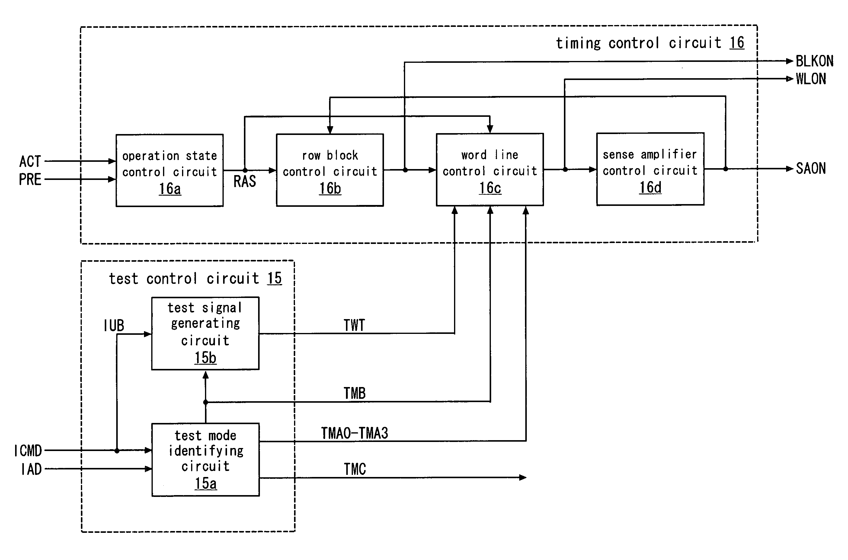 Semiconductor memory device