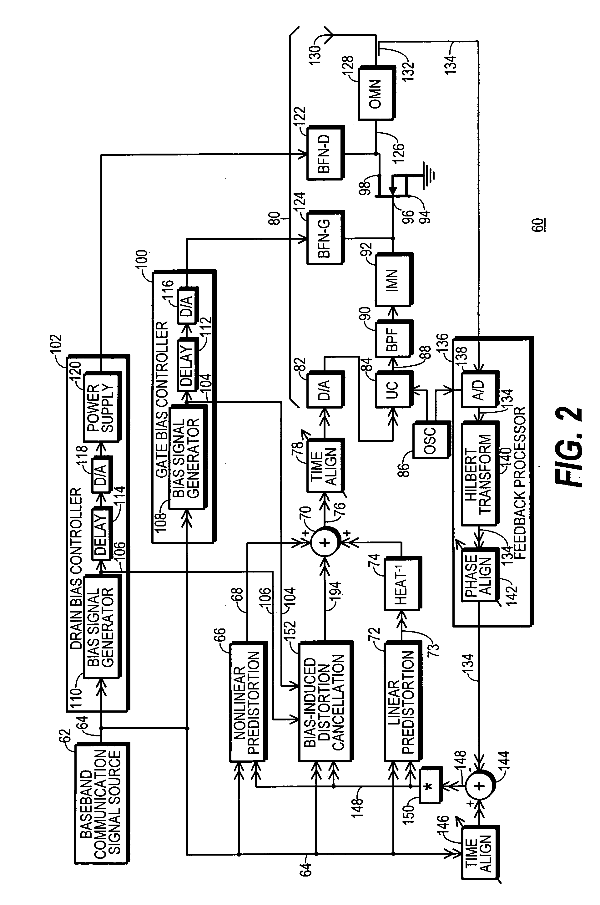 RF Transmitter with Bias-Signal-Induced Distortion Compensation and Method Therefor