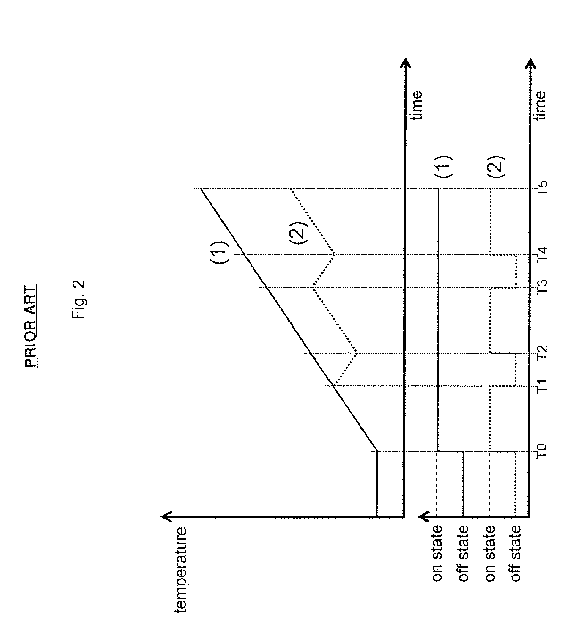 Lighting control apparatus with a plurality of lighting devices
