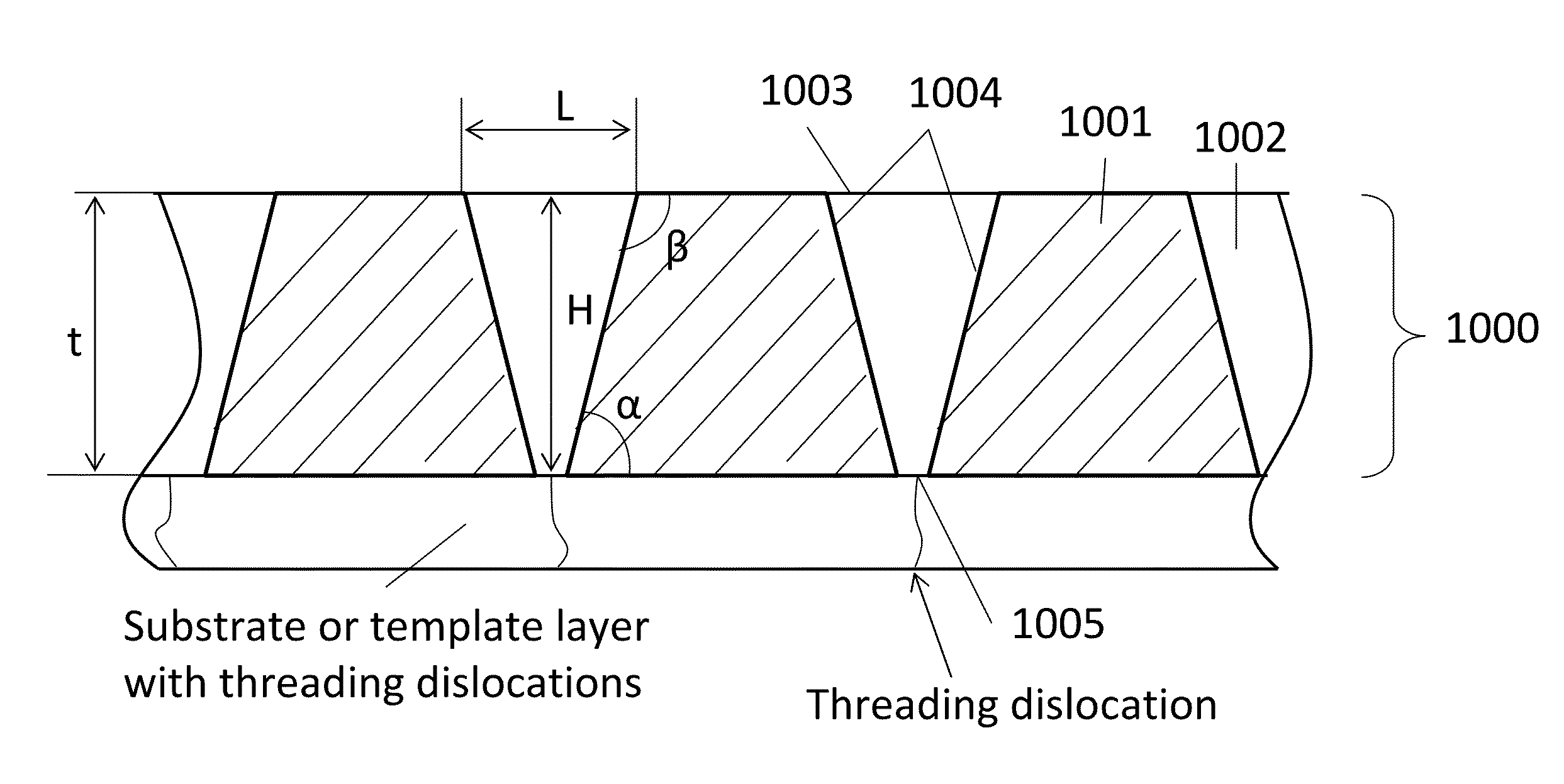Lighting-emitting device with nanostructured layer and method for fabricating the same