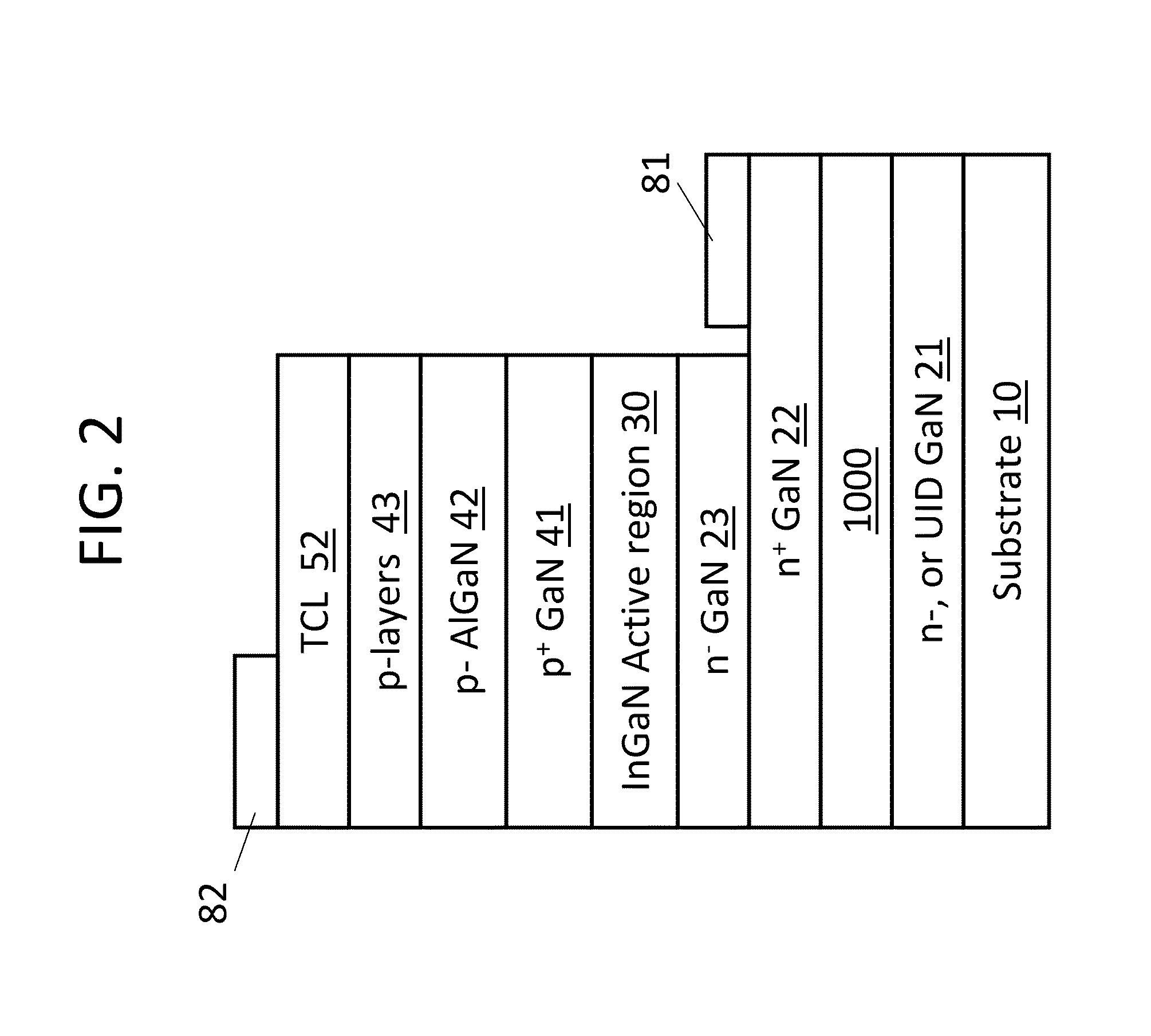 Lighting-emitting device with nanostructured layer and method for fabricating the same