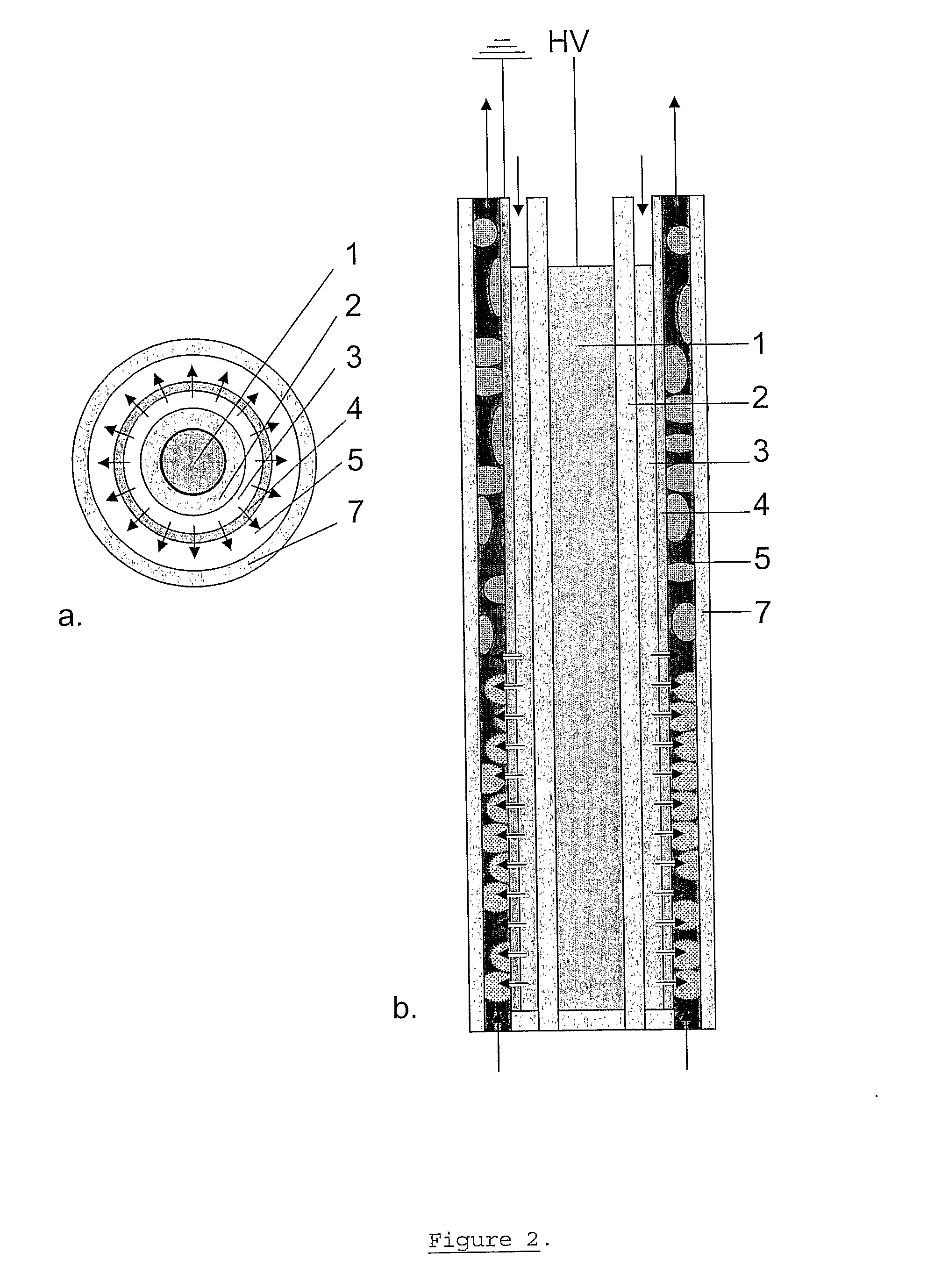 Apparatus and Method for Purification and Disinfection of Liquid, Solid or Gaseous Substances