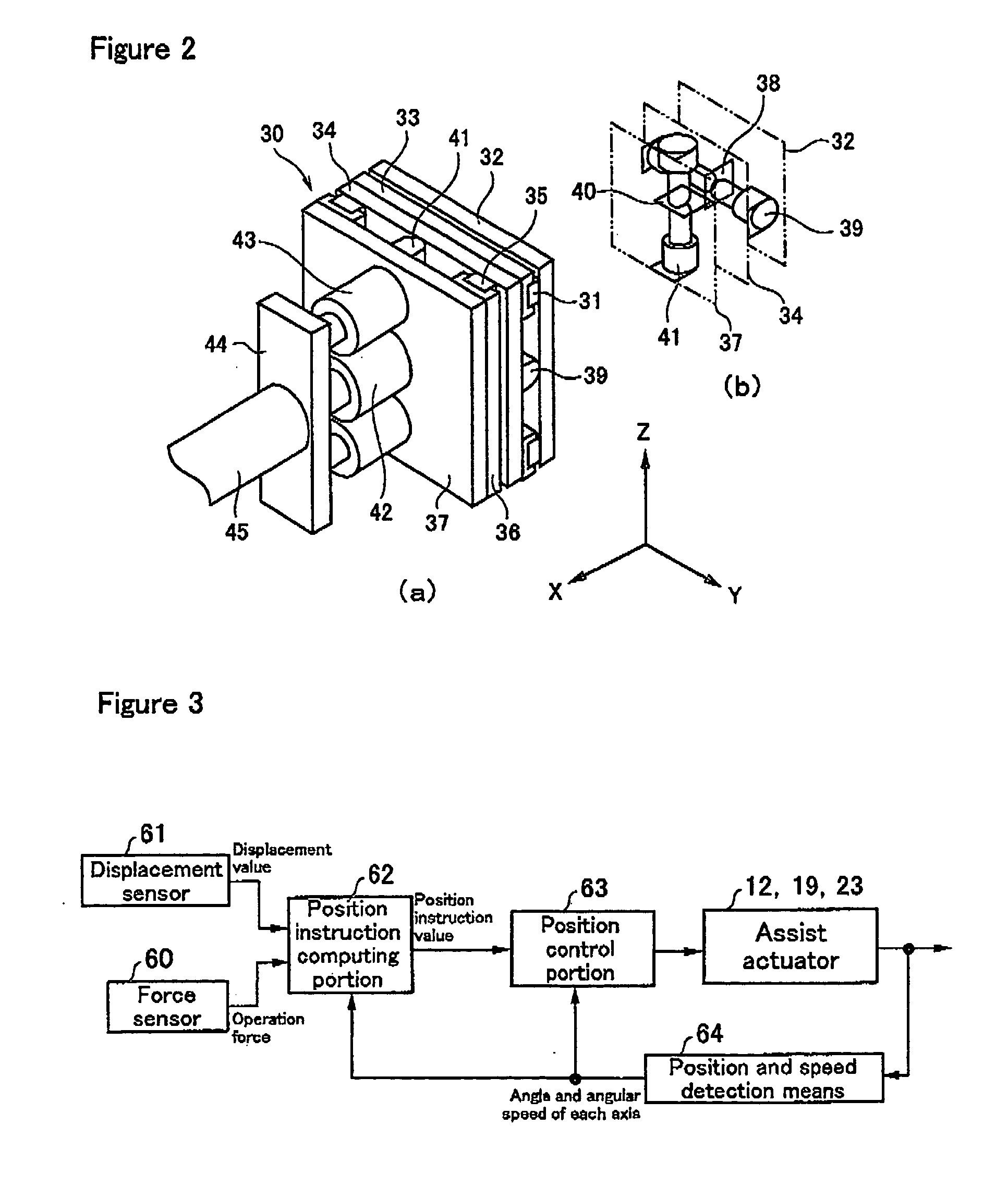 Assist transportation method and its device