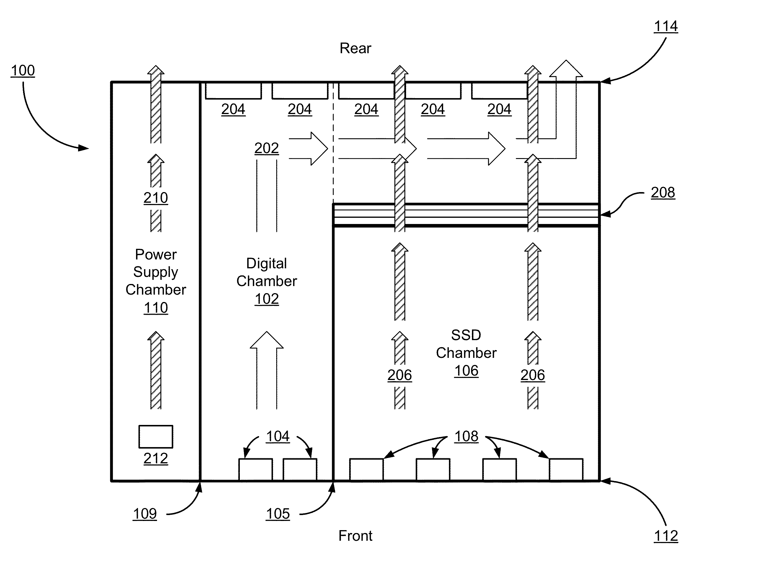 Chassis with separate thermal chamber for solid state memory
