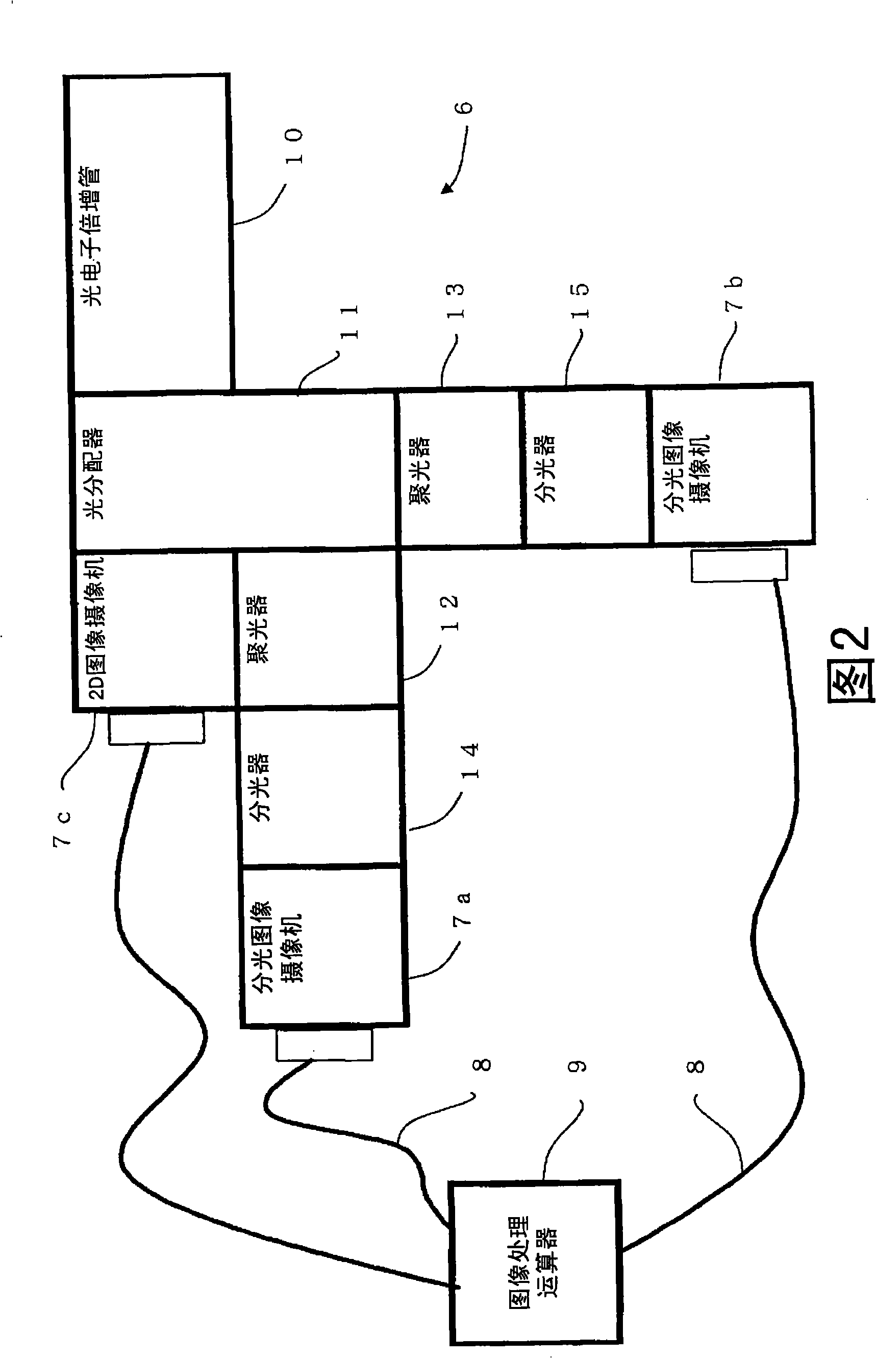 Device and method for monitoring rotating motor