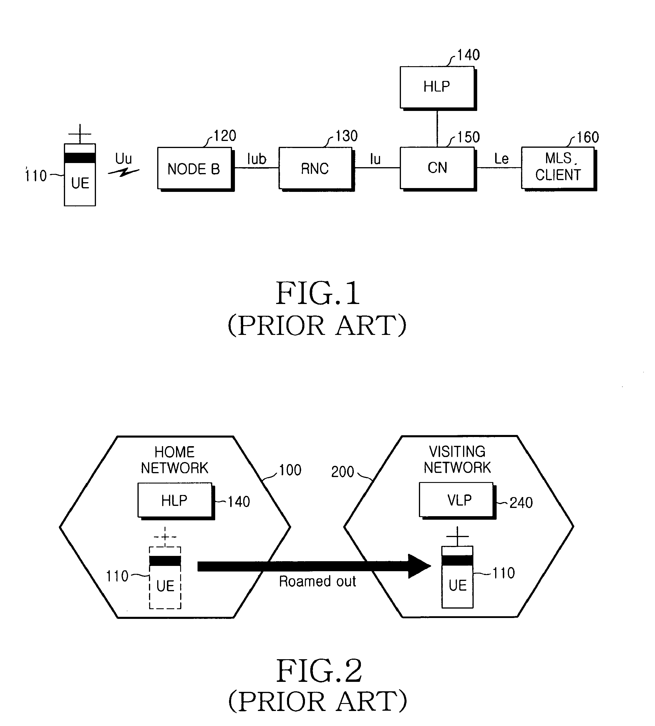 Method and apparatus for selecting a location platform for a user equipment to roam and method for determining a location of a user equipment using the same