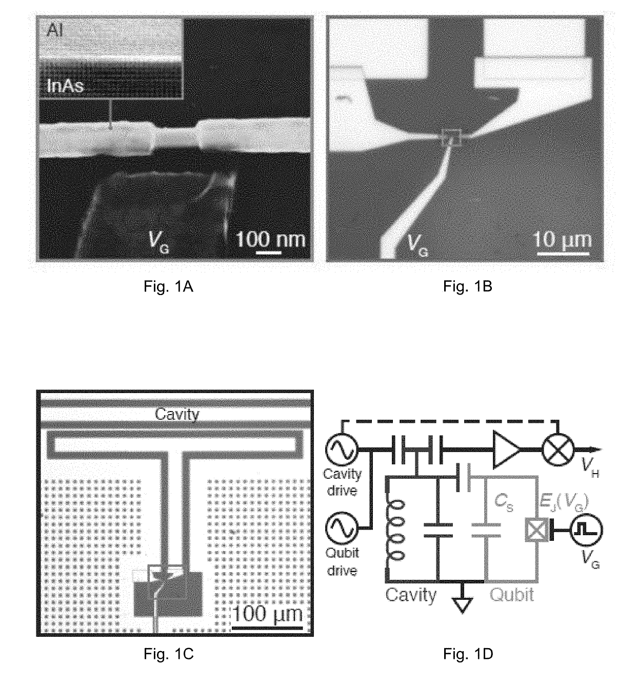 Semiconductor Josephson Junction and a Transmon Qubit Related Thereto