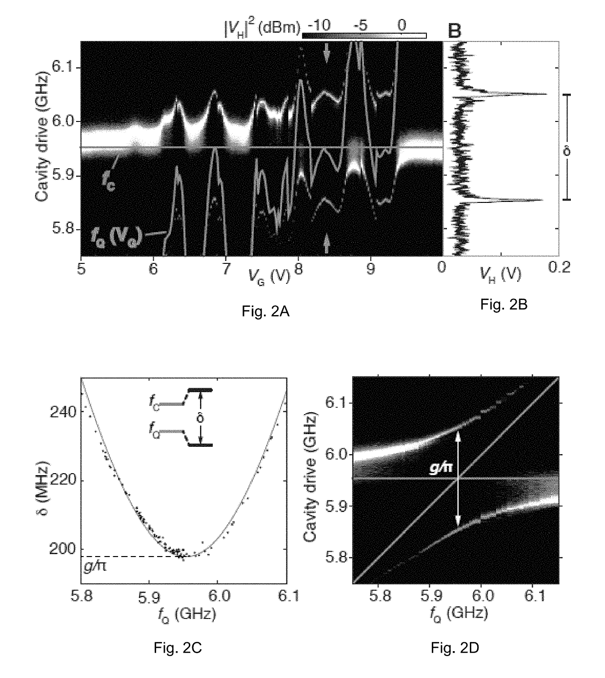 Semiconductor Josephson Junction and a Transmon Qubit Related Thereto