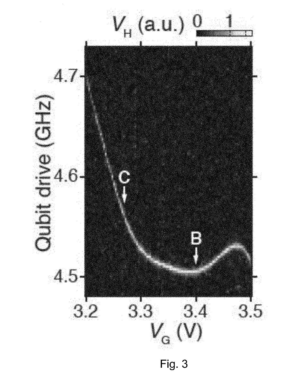 Semiconductor Josephson Junction and a Transmon Qubit Related Thereto