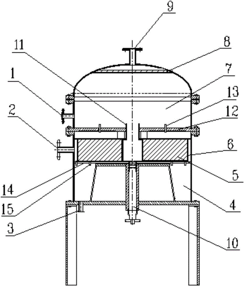A crude oil associated gas supergravity separation device