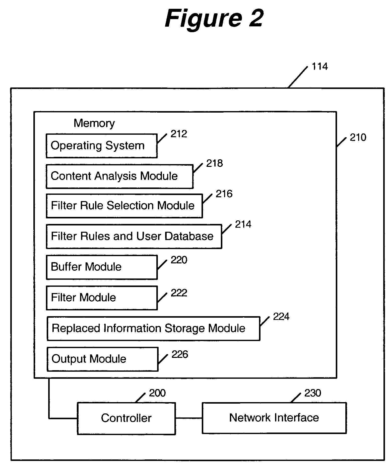 Filtering information at a data network based on filter rules associated with consumer processing devices