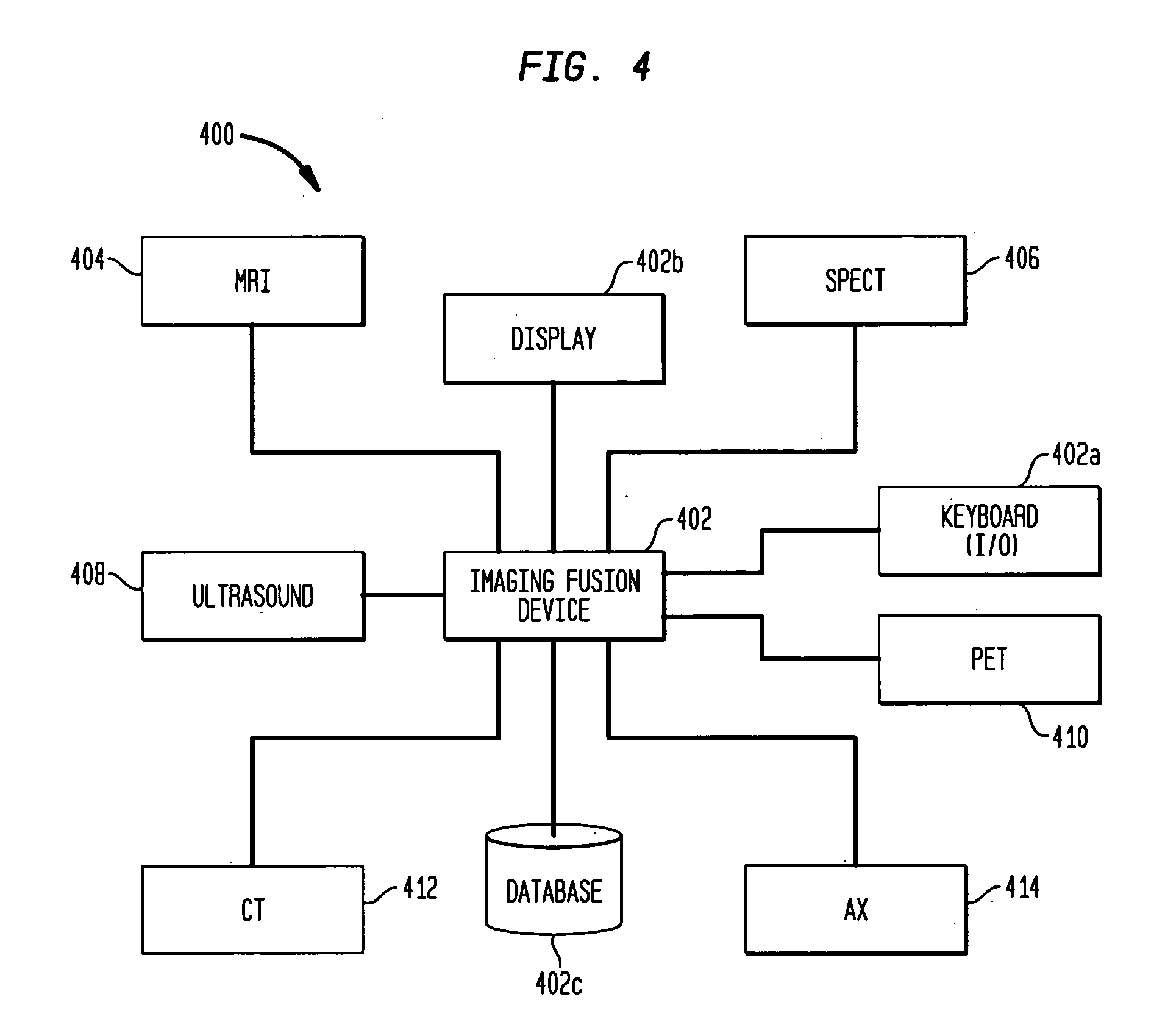 Systems and methods for localized image registration and fusion