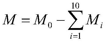 A 10kv on-column vacuum switch state evaluation method based on multi-source data