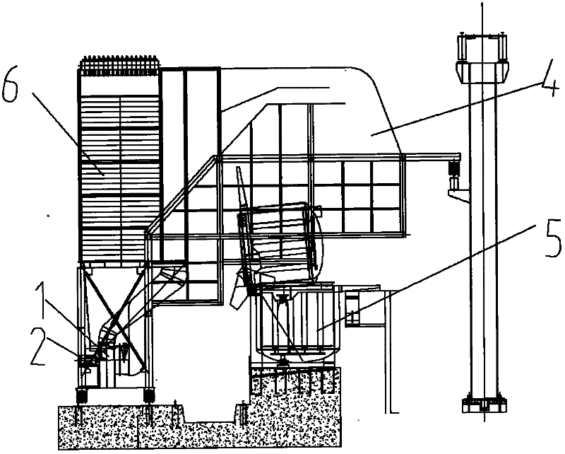 Dust removal equipment for intermediate frequency furnace