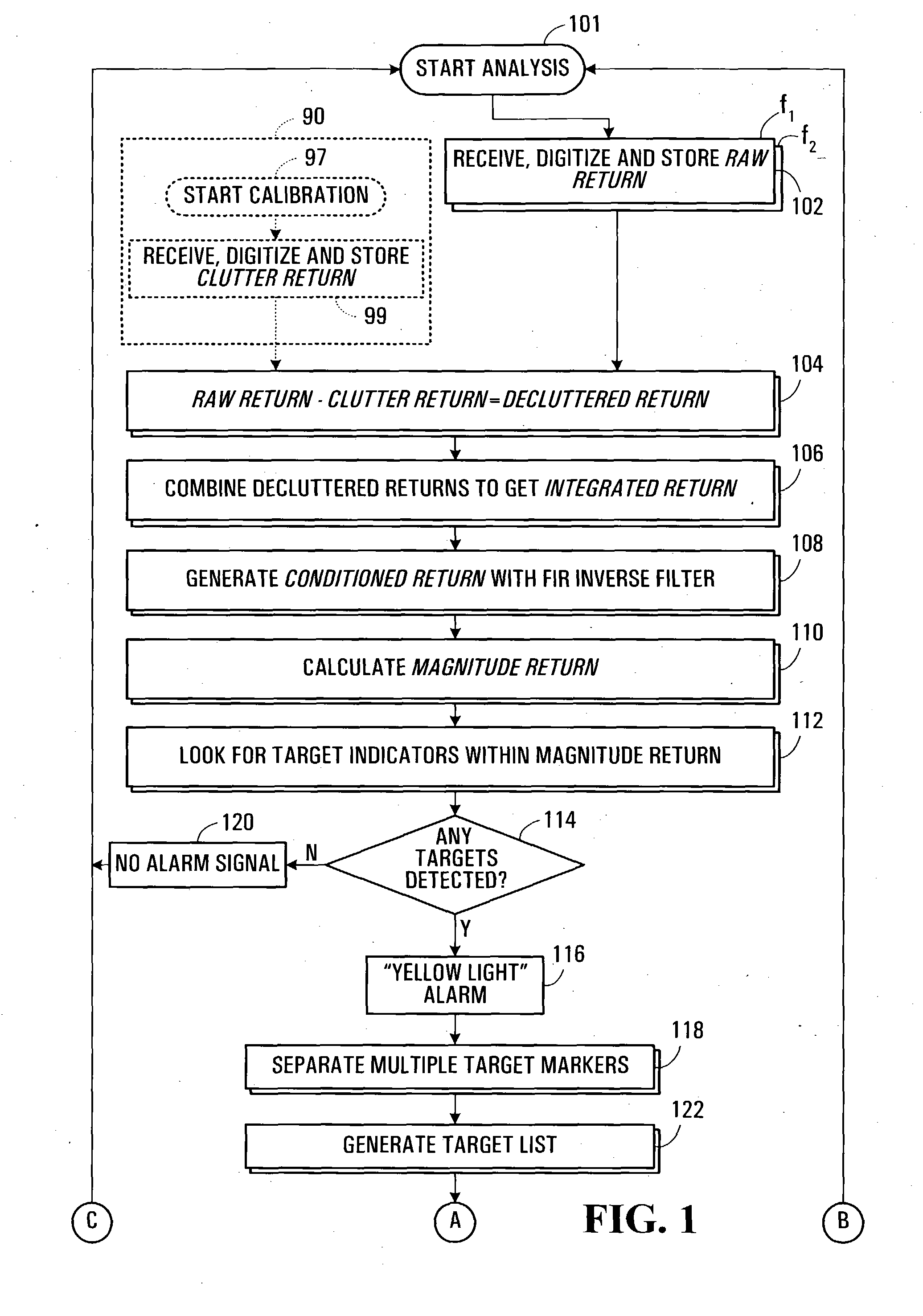 Object detection apparatus and method
