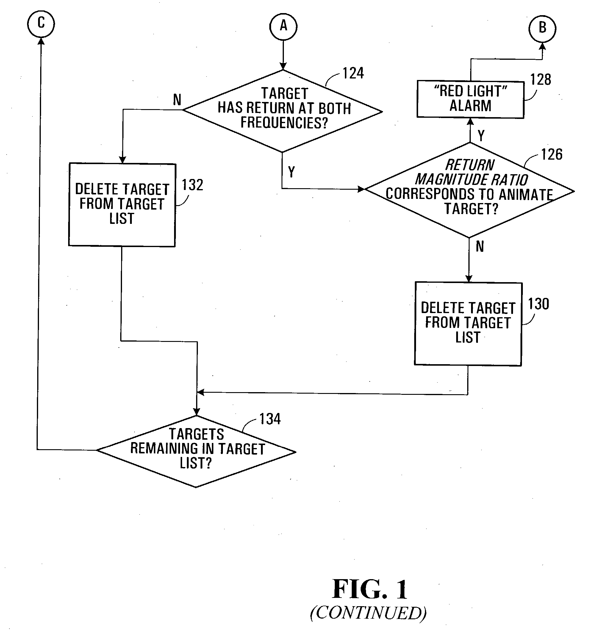 Object detection apparatus and method