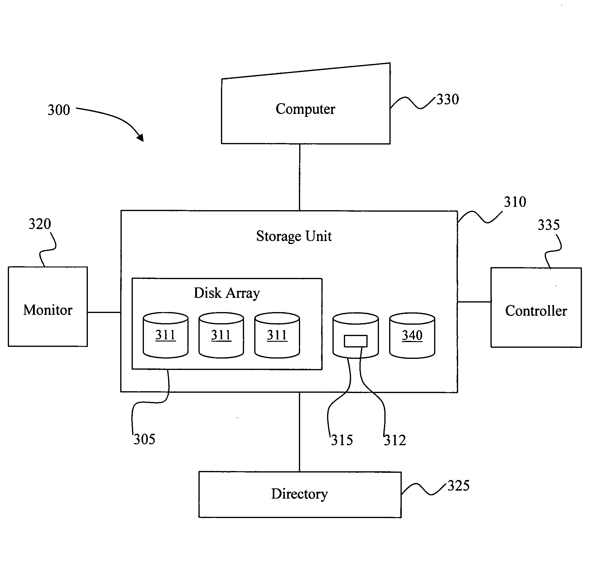System and method for reducing data loss in disk arrays by establishing data redundancy on demand