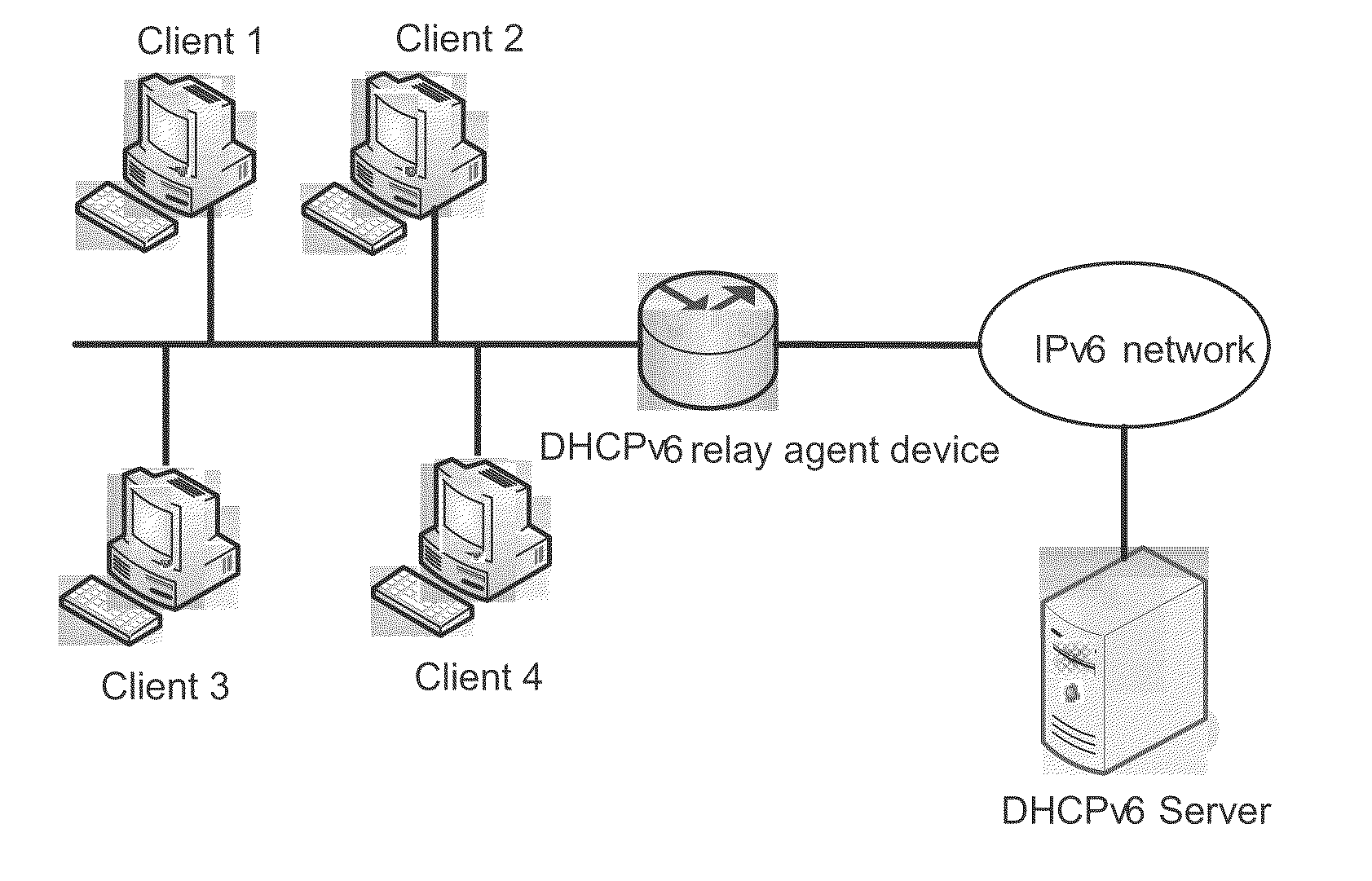 Method and Apparatus for Preventing Spoofed Packet Attacks